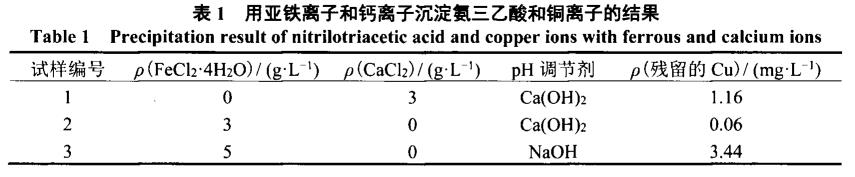 污水處理設備__全康環(huán)保QKEP