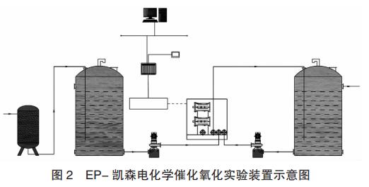 污水處理設(shè)備__全康環(huán)保QKEP