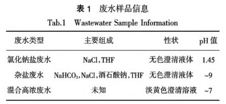 污水處理設備__全康環(huán)保QKEP