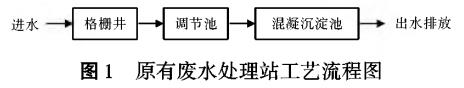 污水處理設(shè)備__全康環(huán)保QKEP