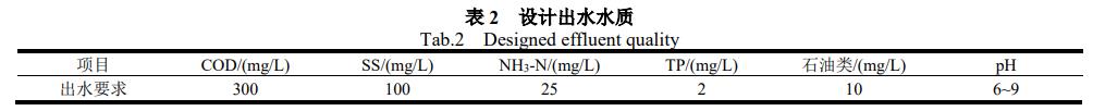 污水處理設(shè)備__全康環(huán)保QKEP