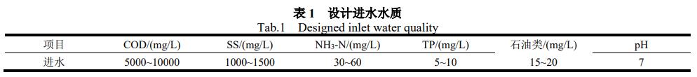 污水處理設(shè)備__全康環(huán)保QKEP