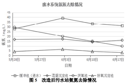 污水處理設(shè)備__全康環(huán)保QKEP