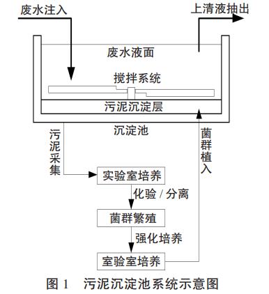 污水處理設(shè)備__全康環(huán)保QKEP