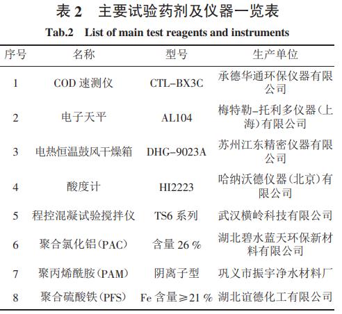 污水處理設(shè)備__全康環(huán)保QKEP