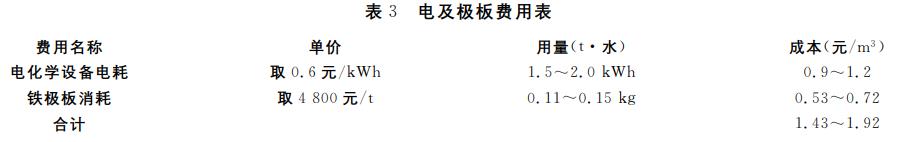 污水處理設(shè)備__全康環(huán)保QKEP