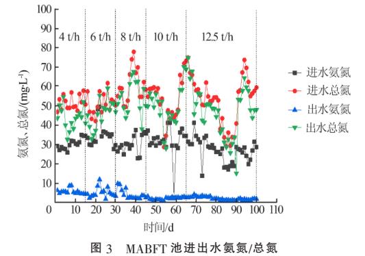 污水處理設(shè)備__全康環(huán)保QKEP