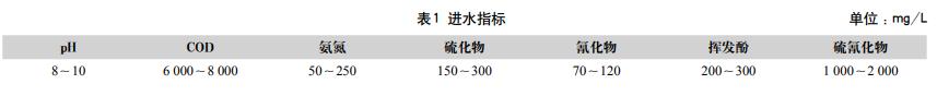 污水處理設(shè)備__全康環(huán)保QKEP