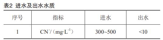 污水處理設備__全康環(huán)保QKEP