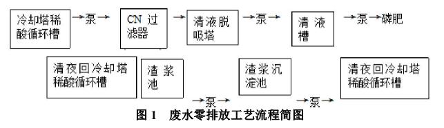 污水處理設(shè)備__全康環(huán)保QKEP