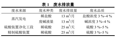 污水處理設(shè)備__全康環(huán)保QKEP