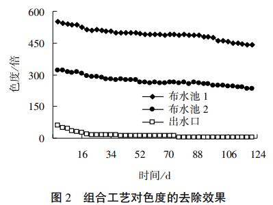 污水處理設(shè)備__全康環(huán)保QKEP