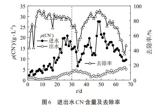 污水處理設(shè)備__全康環(huán)保QKEP