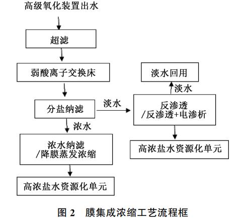 污水處理設(shè)備__全康環(huán)保QKEP