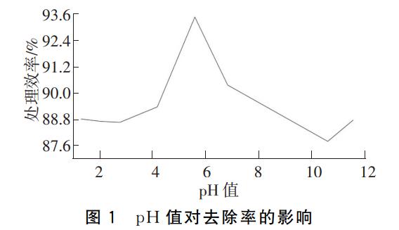 污水處理設(shè)備__全康環(huán)保QKEP