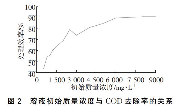 污水處理設(shè)備__全康環(huán)保QKEP