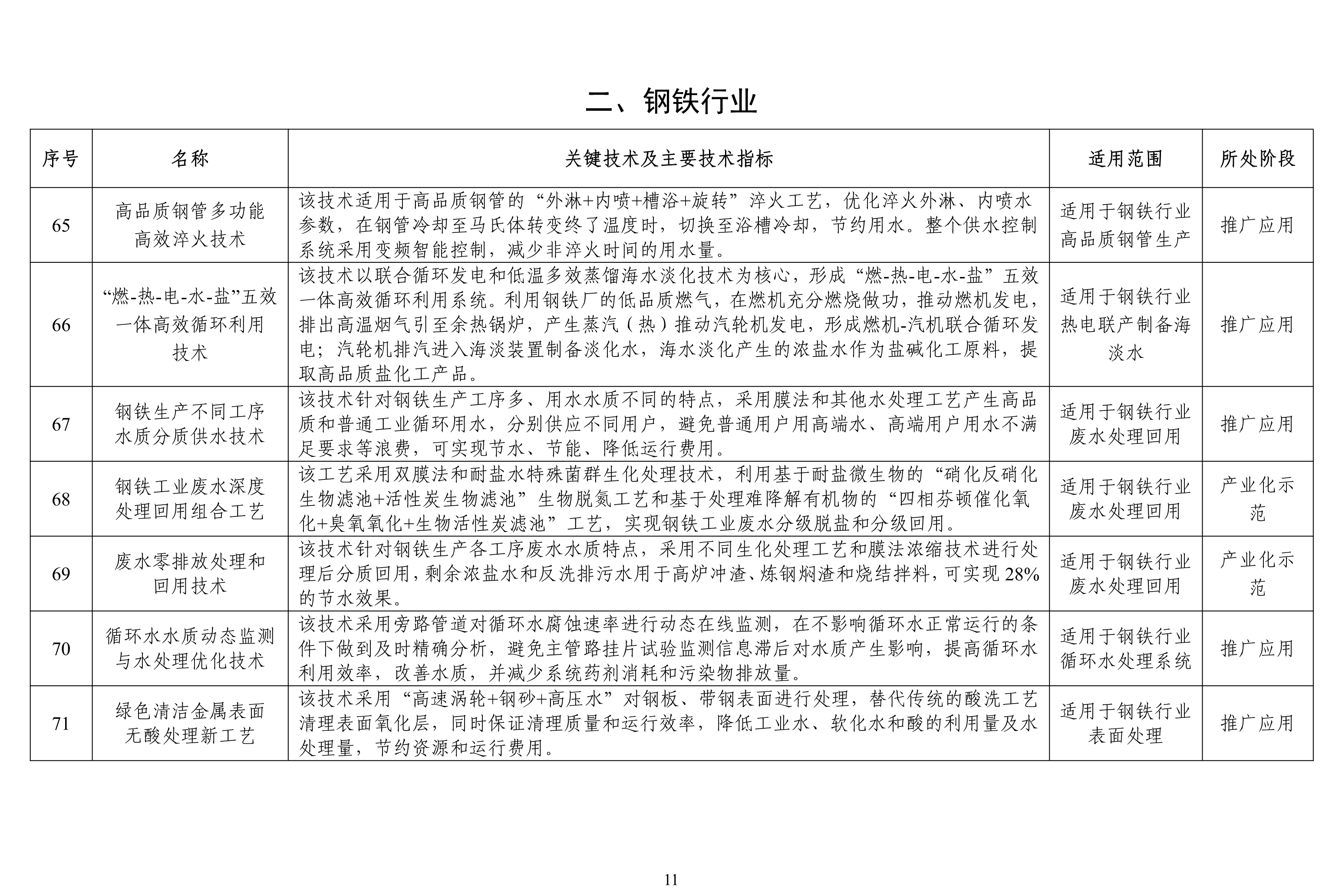 污水處理設(shè)備__全康環(huán)保QKEP