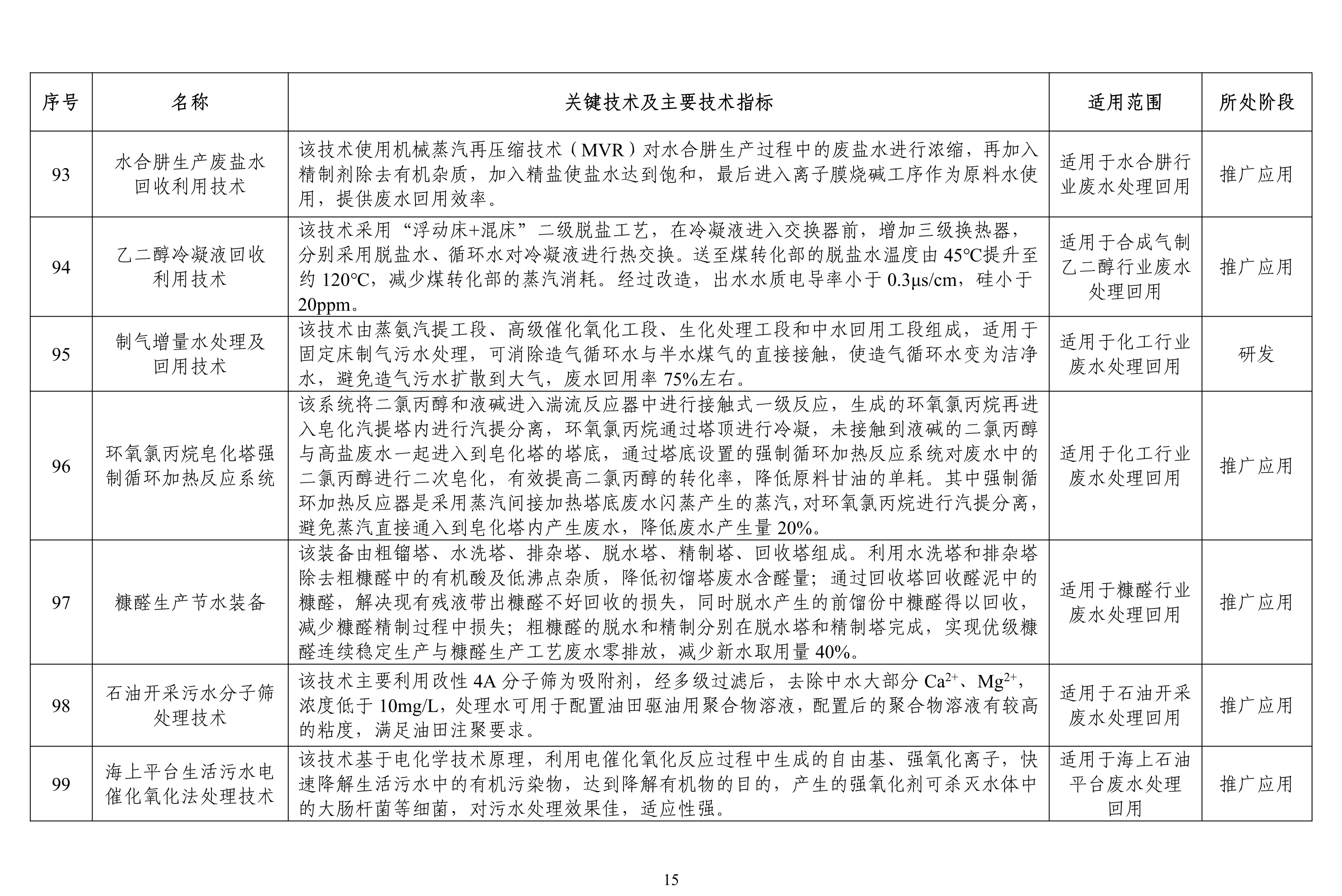 污水處理設(shè)備__全康環(huán)保QKEP