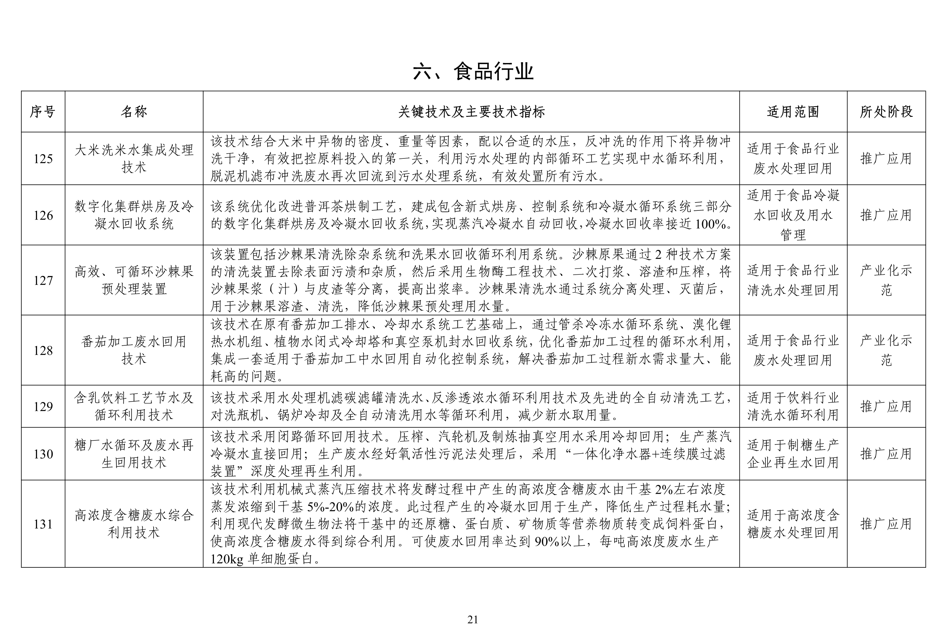 污水處理設(shè)備__全康環(huán)保QKEP