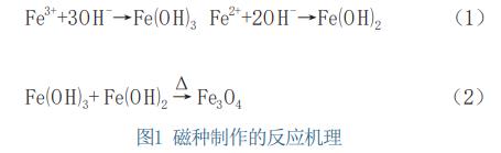 污水處理設備__全康環(huán)保QKEP