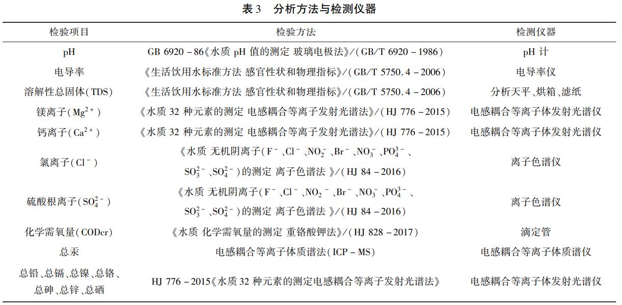 污水處理設(shè)備__全康環(huán)保QKEP