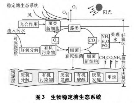 污水處理設備__全康環(huán)保QKEP