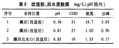 污水處理設備__全康環(huán)保QKEP