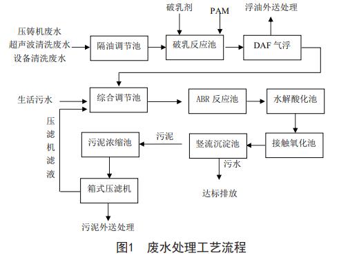 污水處理設(shè)備__全康環(huán)保QKEP