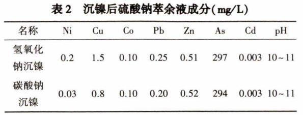 污水處理設(shè)備__全康環(huán)保QKEP