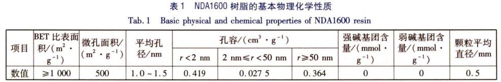 污水處理設備__全康環(huán)保QKEP