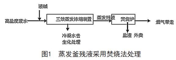 污水處理設(shè)備__全康環(huán)保QKEP