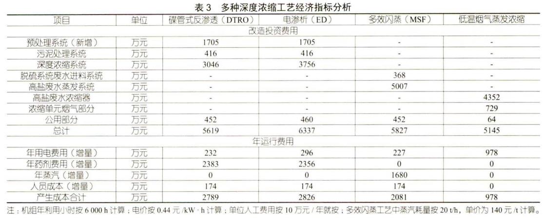 污水處理設(shè)備__全康環(huán)保QKEP