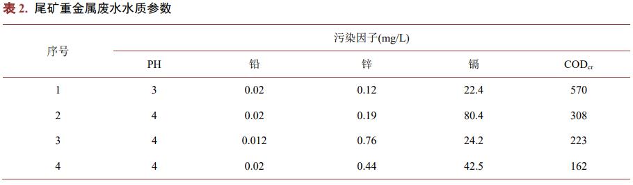 污水處理設(shè)備__全康環(huán)保QKEP