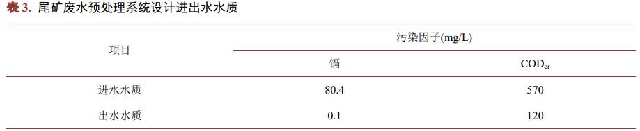 污水處理設(shè)備__全康環(huán)保QKEP