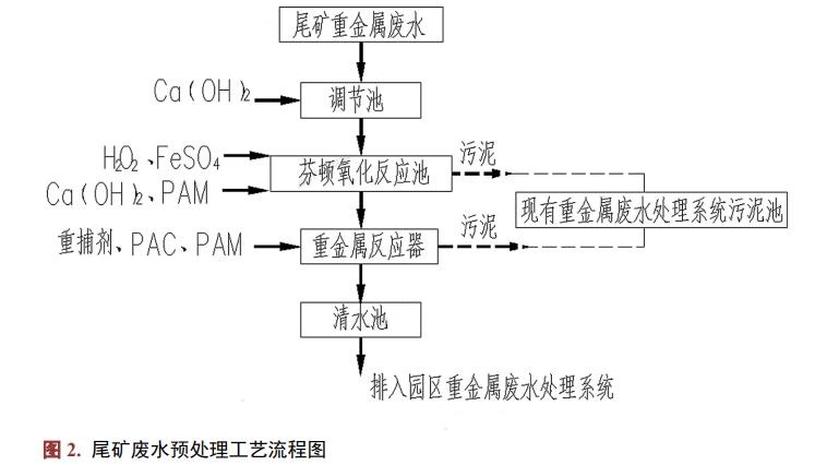 污水處理設(shè)備__全康環(huán)保QKEP