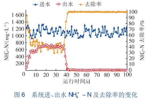 污水處理設備__全康環(huán)保QKEP