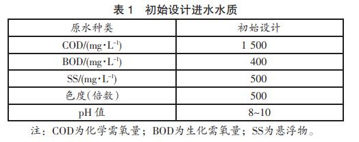 污水處理設(shè)備__全康環(huán)保QKEP