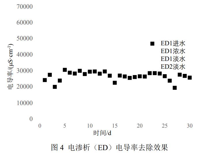 污水處理設備__全康環(huán)保QKEP