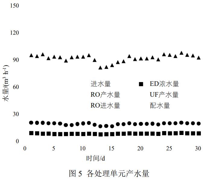 污水處理設備__全康環(huán)保QKEP