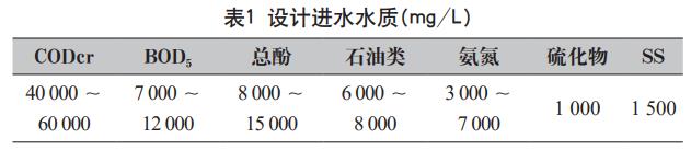 污水處理設(shè)備__全康環(huán)保QKEP