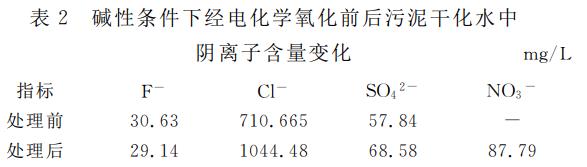 污水處理設(shè)備__全康環(huán)保QKEP