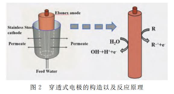 污水處理設(shè)備__全康環(huán)保QKEP