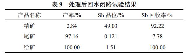 污水處理設(shè)備__全康環(huán)保QKEP