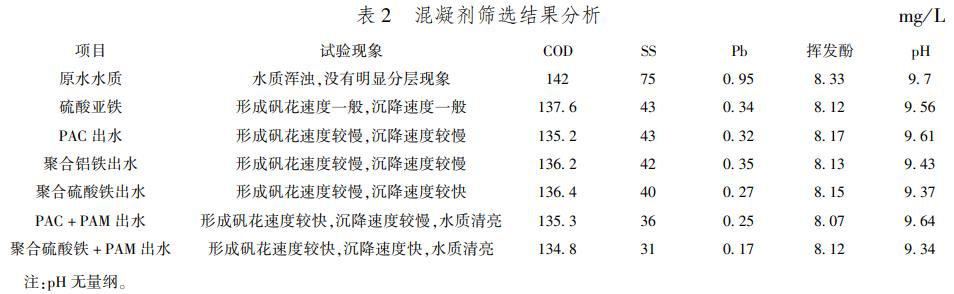 污水處理設(shè)備__全康環(huán)保QKEP