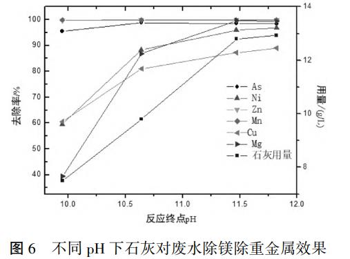 污水處理設備__全康環(huán)保QKEP