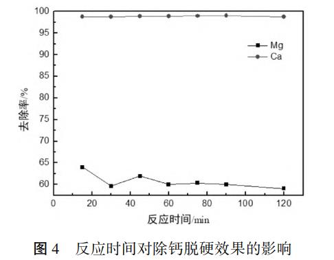 污水處理設備__全康環(huán)保QKEP