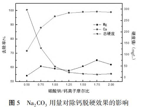 污水處理設備__全康環(huán)保QKEP