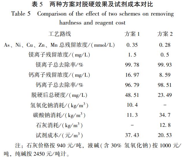 污水處理設備__全康環(huán)保QKEP