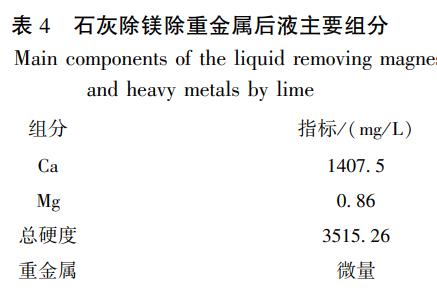 污水處理設備__全康環(huán)保QKEP