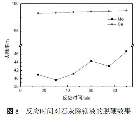 污水處理設備__全康環(huán)保QKEP